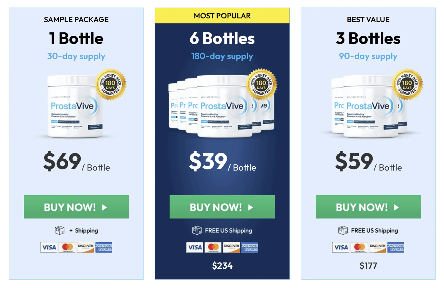 ProstaVive official website buy